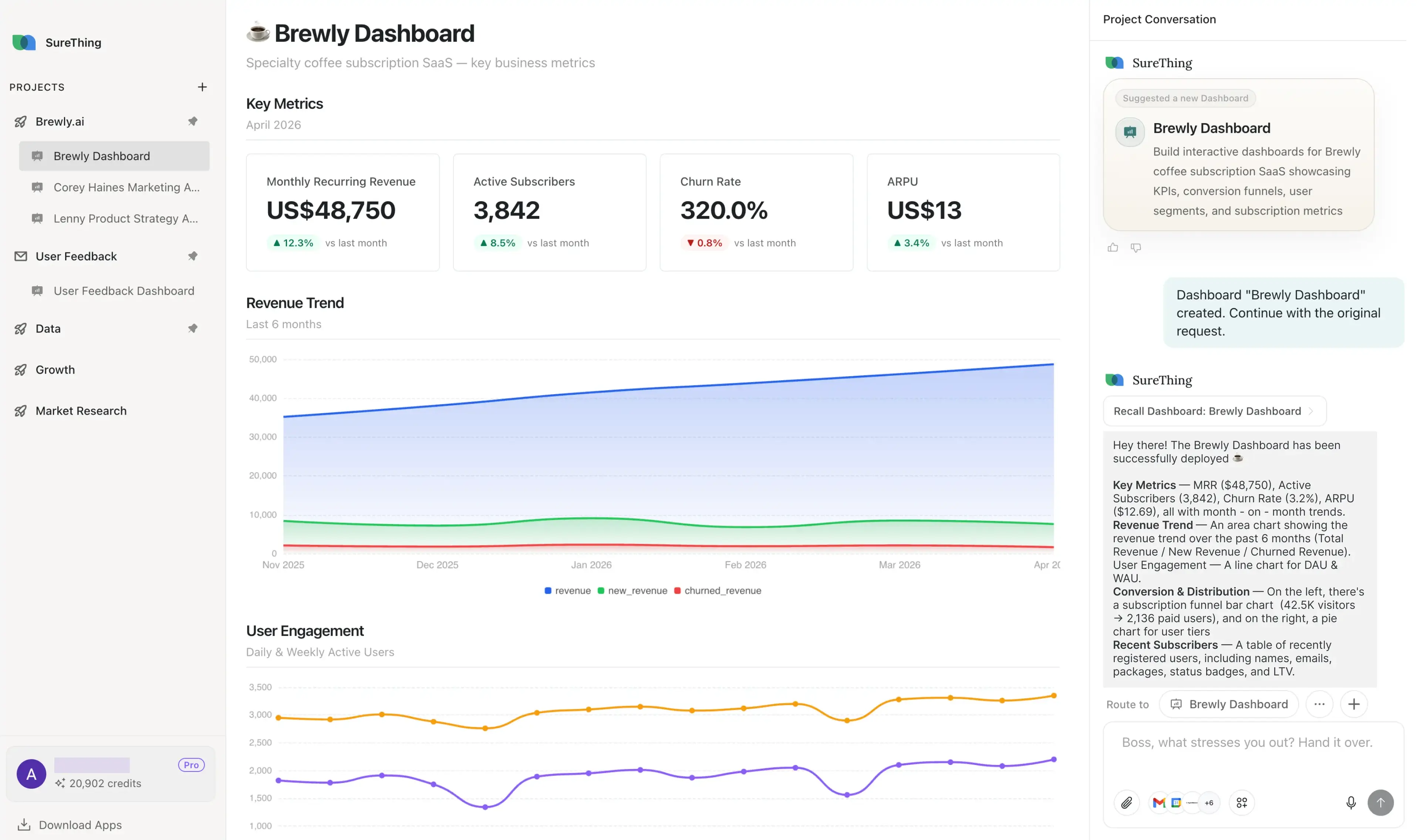 SureThing dashboard